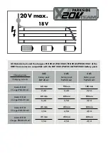 Предварительный просмотр 5 страницы Parkside PTS 20-Li A1 Translation Of The Original Instructions