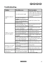 Preview for 15 page of Parkside PWD 20 A1 Original Instructions Manual