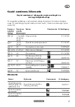 Preview for 37 page of Parkside PWD 20 B2 Instructions Manual