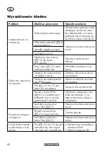 Preview for 40 page of Parkside PWD 20 B2 Instructions Manual