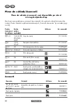 Preview for 60 page of Parkside PWD 20 B2 Instructions Manual