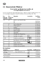 Preview for 102 page of Parkside PWD 25 A2 Translation Of The Original Instructions