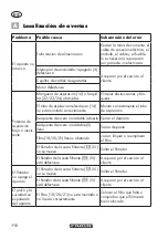 Preview for 116 page of Parkside PWD 25 A2 Translation Of The Original Instructions