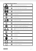 Preview for 118 page of Parkside PWH 2800 B2 Operating And Safety Instructions, Translation Of Original Operating Manual