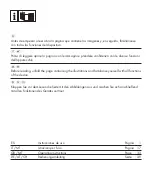 Preview for 2 page of Parkside PWM 4 A1 Operating Instructions Manual