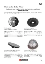 Предварительный просмотр 59 страницы Parkside PWS 125 D3 Translation Of The Original Instructions