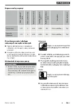 Preview for 77 page of Parkside PWS 125 F5 Translation Of The Original Instructions