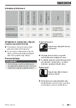 Предварительный просмотр 93 страницы Parkside PWS 125 F5 Translation Of The Original Instructions