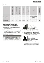 Preview for 13 page of Parkside PWS 125 F6 Instructions Manual