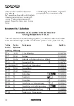 Preview for 12 page of Parkside PWS 20 B2 Instructions Manual