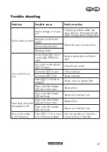 Preview for 27 page of Parkside PWS 20 B2 Instructions Manual