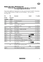 Preview for 75 page of Parkside PWS 20 B2 Instructions Manual