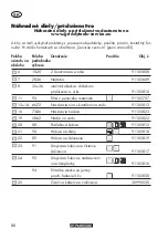 Preview for 86 page of Parkside PWS 20 B2 Instructions Manual