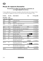 Preview for 110 page of Parkside PWS 20 B2 Instructions Manual