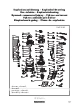 Preview for 121 page of Parkside PWS 20 B2 Instructions Manual