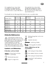 Предварительный просмотр 7 страницы Parkside PWSA 20-Li D4 Translation Of The Original Instructions