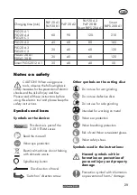 Предварительный просмотр 29 страницы Parkside PWSA 20-Li D4 Translation Of The Original Instructions