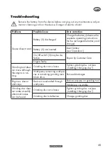 Предварительный просмотр 45 страницы Parkside PWSA 20-Li D4 Translation Of The Original Instructions