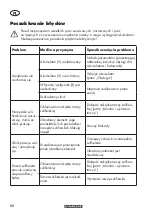 Предварительный просмотр 68 страницы Parkside PWSA 20-Li D4 Translation Of The Original Instructions