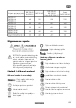 Предварительный просмотр 133 страницы Parkside PWSA 20-Li D4 Translation Of The Original Instructions