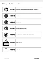 Предварительный просмотр 7 страницы Parkside PZKS 1500 A1 Operating And Safety Instructions Manual