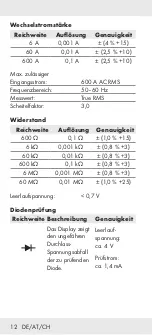 Предварительный просмотр 12 страницы Parkside PZM 2 A1 Operation And Safety Notes