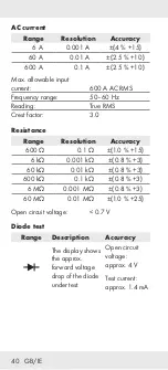 Предварительный просмотр 40 страницы Parkside PZM 2 A1 Operation And Safety Notes