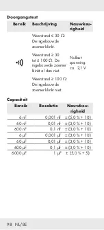 Предварительный просмотр 98 страницы Parkside PZM 2 A1 Operation And Safety Notes