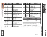 Предварительный просмотр 73 страницы PARKSON Hycor ThickTech RDT400 Installation, Operation & Maintenance Manual