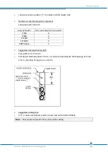 Предварительный просмотр 10 страницы Parktron BENT208 Installation Manual