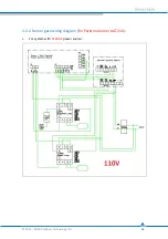 Предварительный просмотр 16 страницы Parktron IENT209 Installation Manual