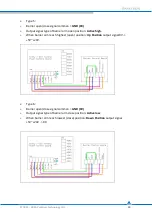 Preview for 20 page of Parktron IPS2000 Installation Manual