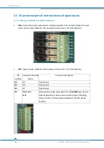 Preview for 21 page of Parktron IPS2000 Installation Manual