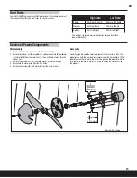 Preview for 13 page of PARKZONE Albatros D. Va User Manual