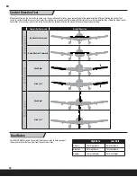 Preview for 12 page of PARKZONE Archer Instruction Manual