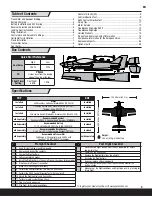 Preview for 3 page of PARKZONE ArtiZan Instruction Manual