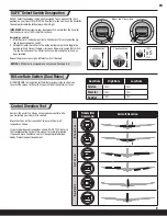 Предварительный просмотр 9 страницы PARKZONE Conscendo Advance Instruction Manual