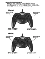 Preview for 8 page of PARKZONE Ember 2 Instruction Manual