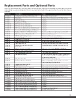 Preview for 20 page of PARKZONE Extra 300 BNF Instruction Manual