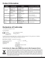 Preview for 22 page of PARKZONE Extra 300 BNF Instruction Manual