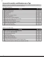 Preview for 6 page of PARKZONE Extra 300 PNP/BNF Instruction Manual