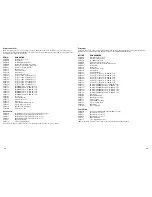 Preview for 15 page of PARKZONE F-27C Stryker Instruction Manual