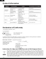 Preview for 18 page of PARKZONE F4F Wildcat Instruction Manual