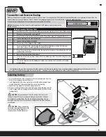 Предварительный просмотр 5 страницы PARKZONE ICON A5 Instruction Manual