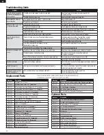 Preview for 12 page of PARKZONE P-47 Thunderbolt Instruction Manual