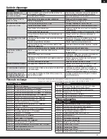 Preview for 39 page of PARKZONE P-47 Thunderbolt Instruction Manual