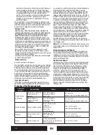 Preview for 16 page of PARKZONE PKZU1500 Instruction Manual