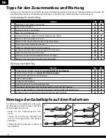 Предварительный просмотр 26 страницы PARKZONE Stinson Reliant SR-10 Instruction Manual