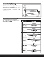 Предварительный просмотр 9 страницы PARKZONE Sukhoi SU-29MM Instruction Manual