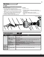 Preview for 13 page of PARKZONE Sukhoi SU-29MM Instruction Manual